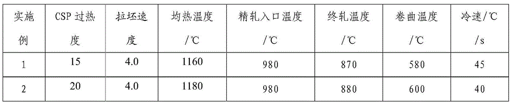 Production method of boron-containing tube-making steel band