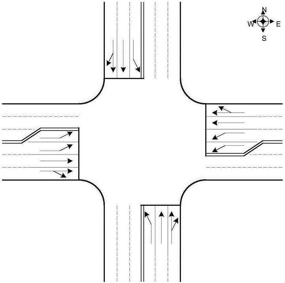 Crossing signal timing optimization method for reducing exhaust gas emission of motor vehicle