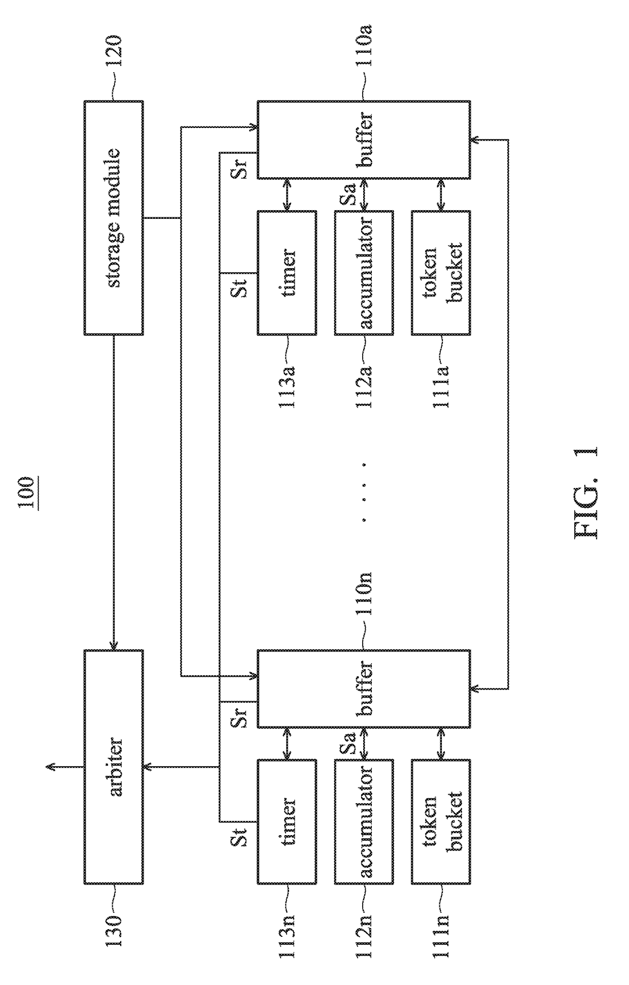 I/O circuit and data transmission control method