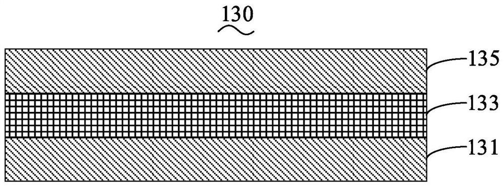 Middle frame of electronic equipment, manufacturing method of middle frame, shell of electronic equipment and electronic equipment