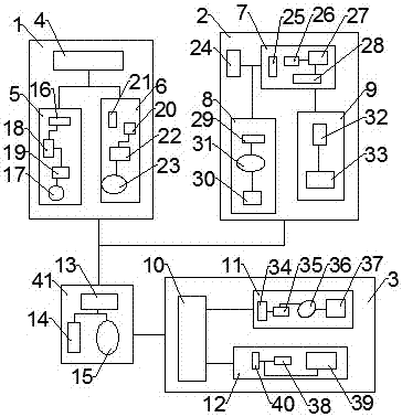 Embedded intelligent meter and instrument system