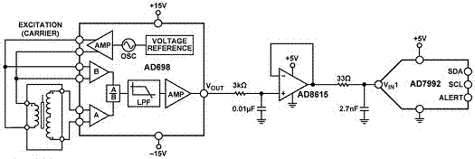 Embedded intelligent meter and instrument system