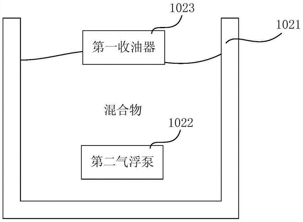 Crude oil purification system and oil storage tank cleaning system