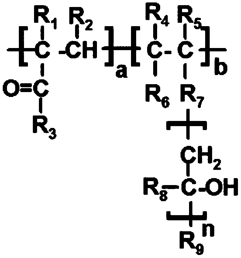 Method for preparing delayed coagulation type super plasticizer through atom transfer radical polymerization