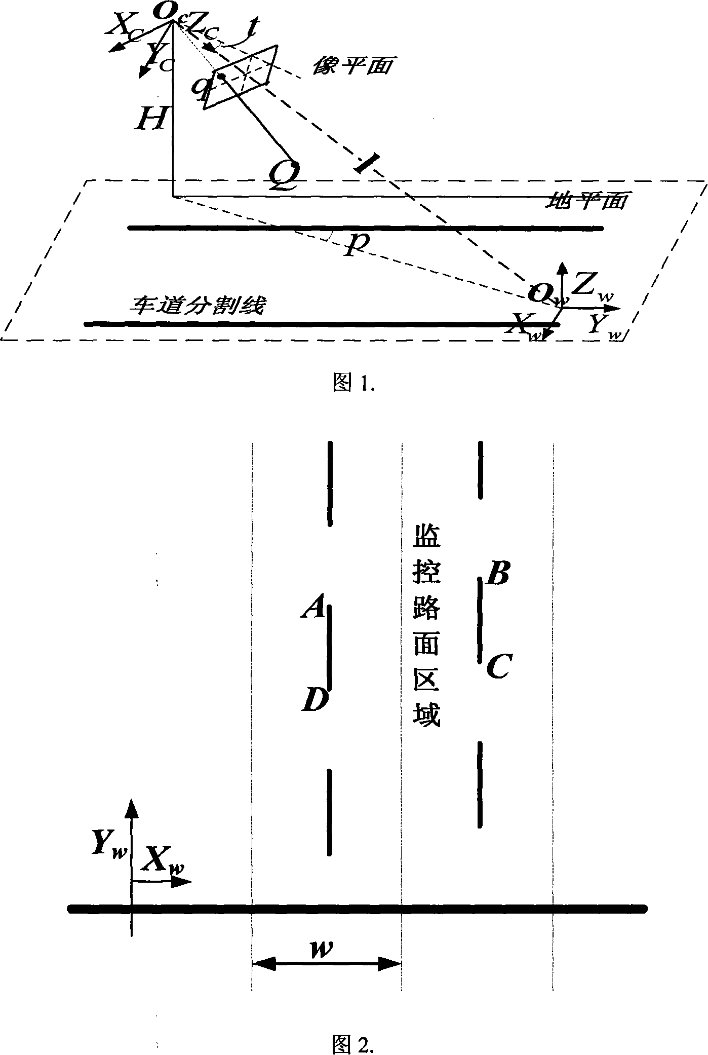 Road conditions video camera marking method under traffic monitoring surroundings