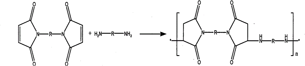 Thermosetting shape-memory resin capable of memorizing multiple shapes, and preparation method thereof