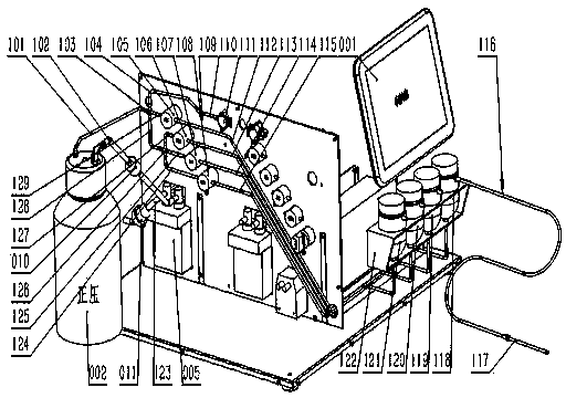 Novel gynecological treatment instrument