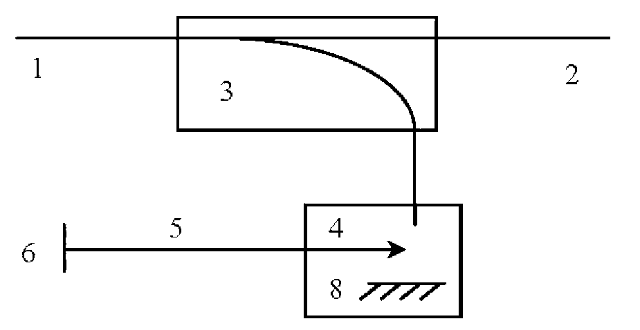 Monitoring device of optical cable distribution boxes and monitoring system of optical cable distribution boxes