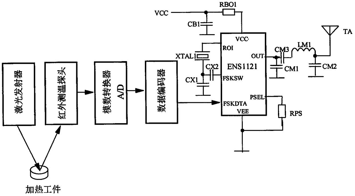 Heat treatment equipment and air cooling unit