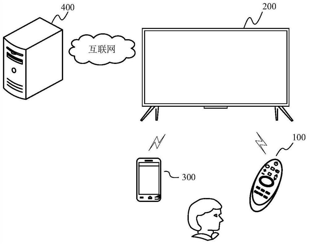 Voice instruction response state prompting method and display device