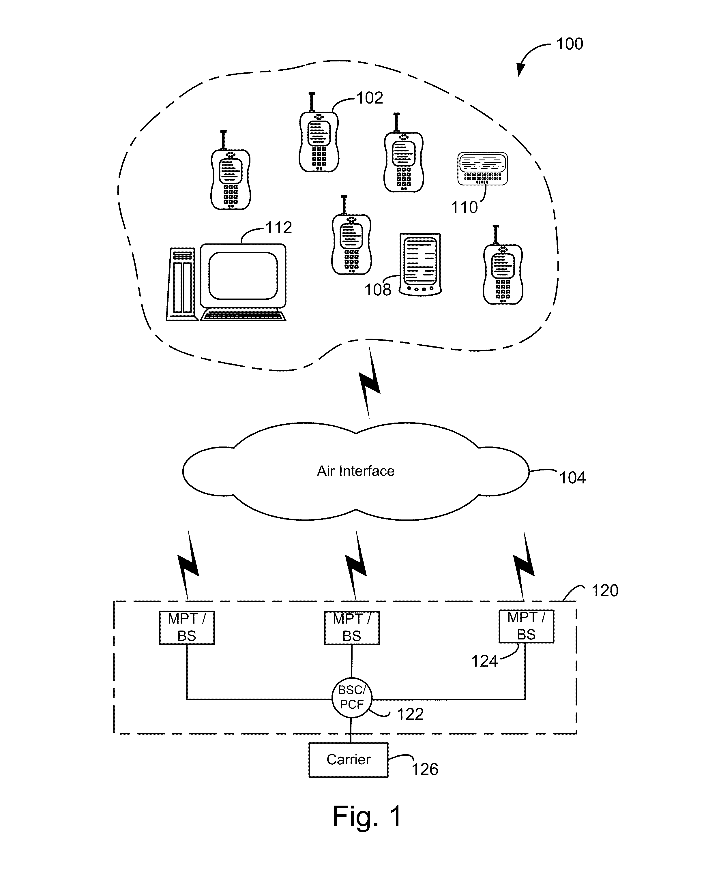 Integrated display and management of data objects based on social, temporal and spatial parameters