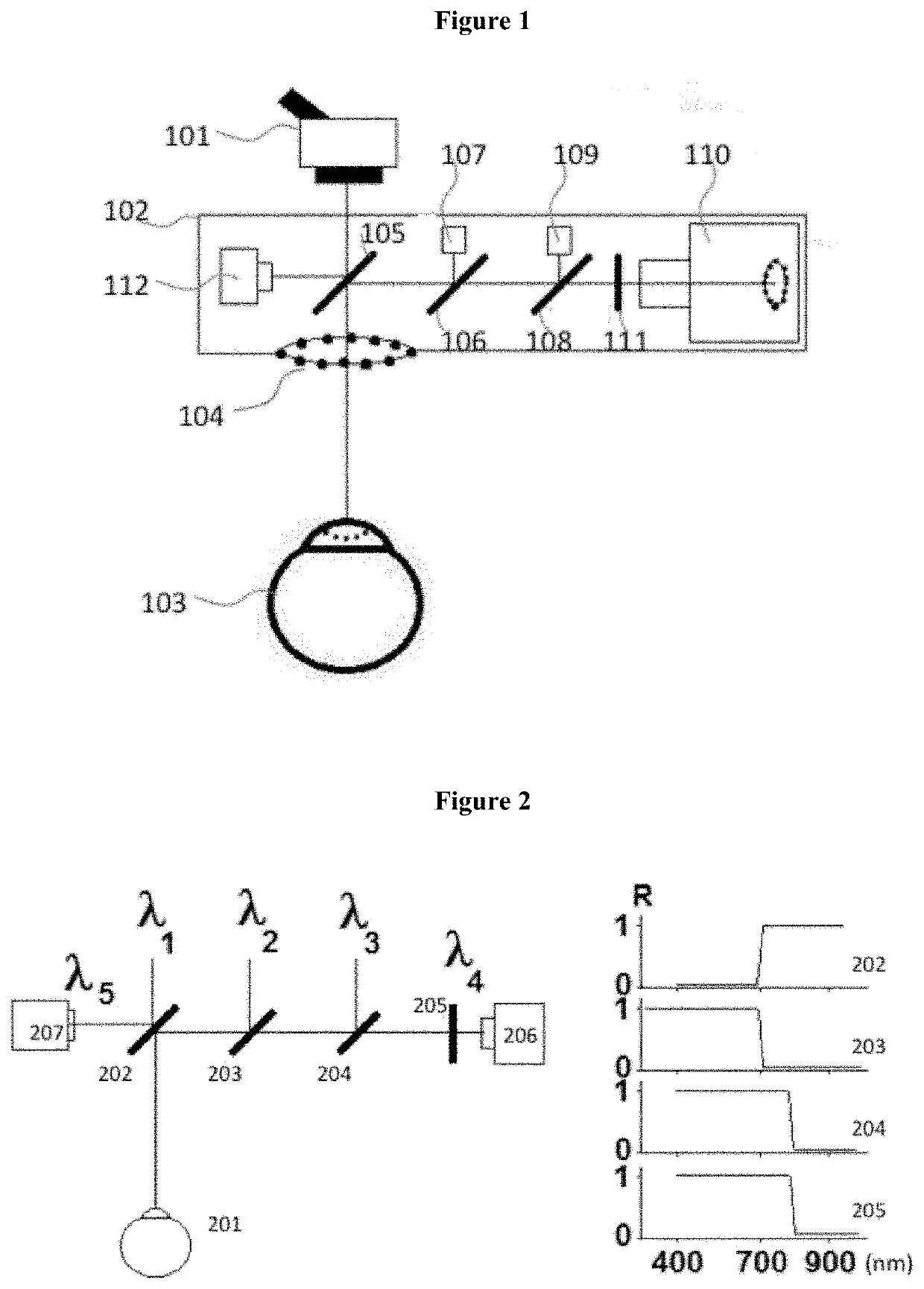 Detachable miniature microscope mounted keratometer for cataract surgery