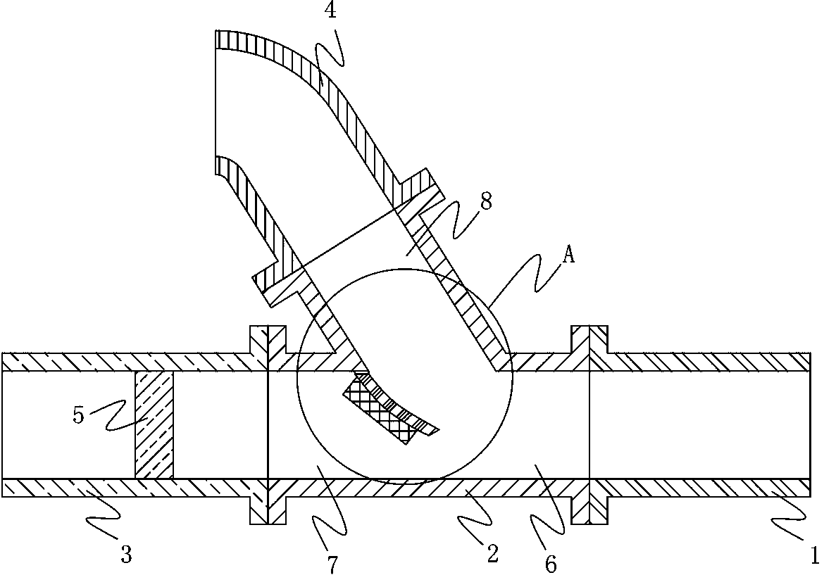 Air intake and exhaust pipe structure of automobile engine