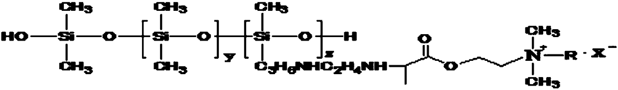 A kind of quaternized silicone oil and preparation method thereof