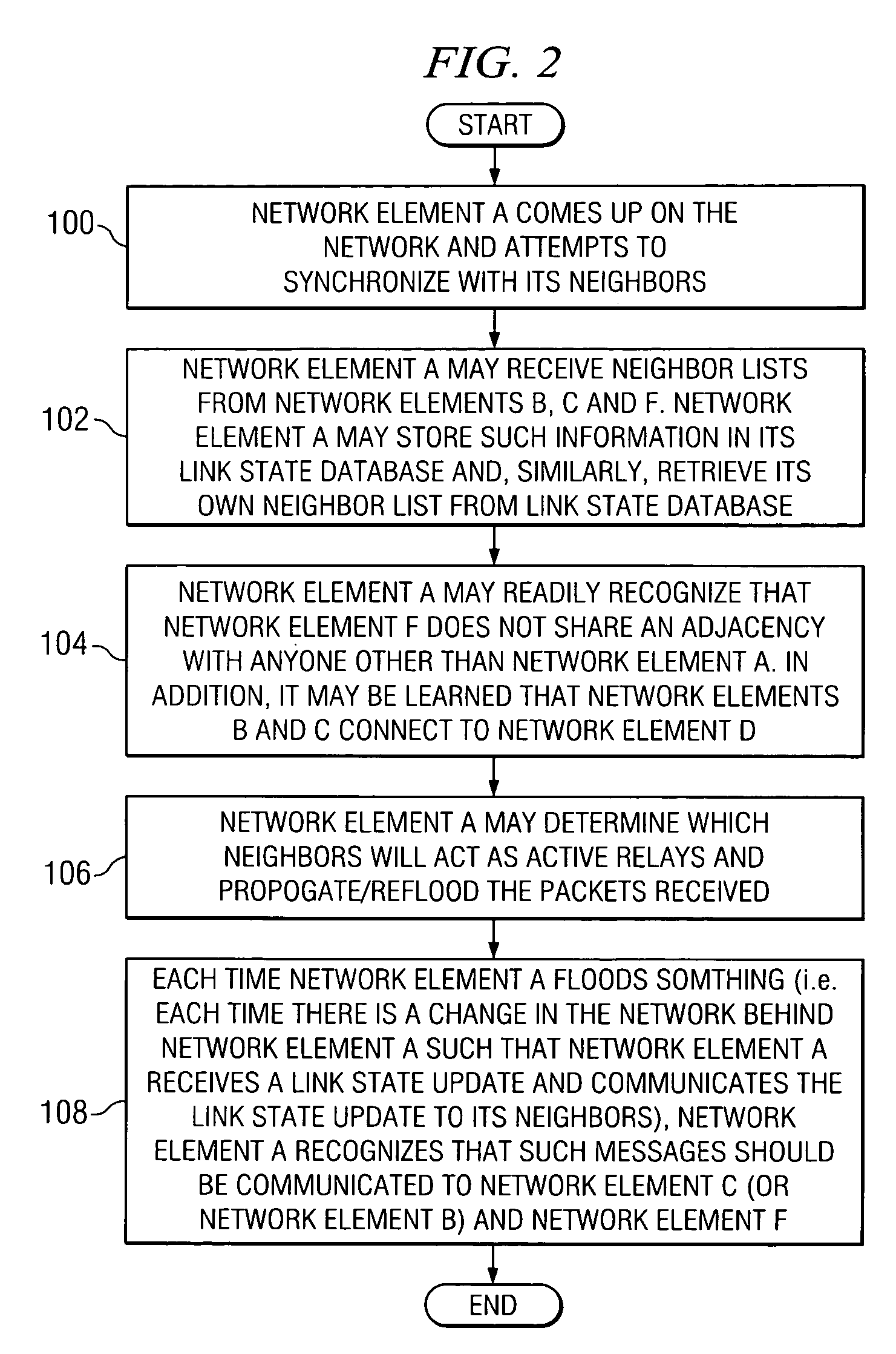 System and method for controlling the flooding of information in a network environment