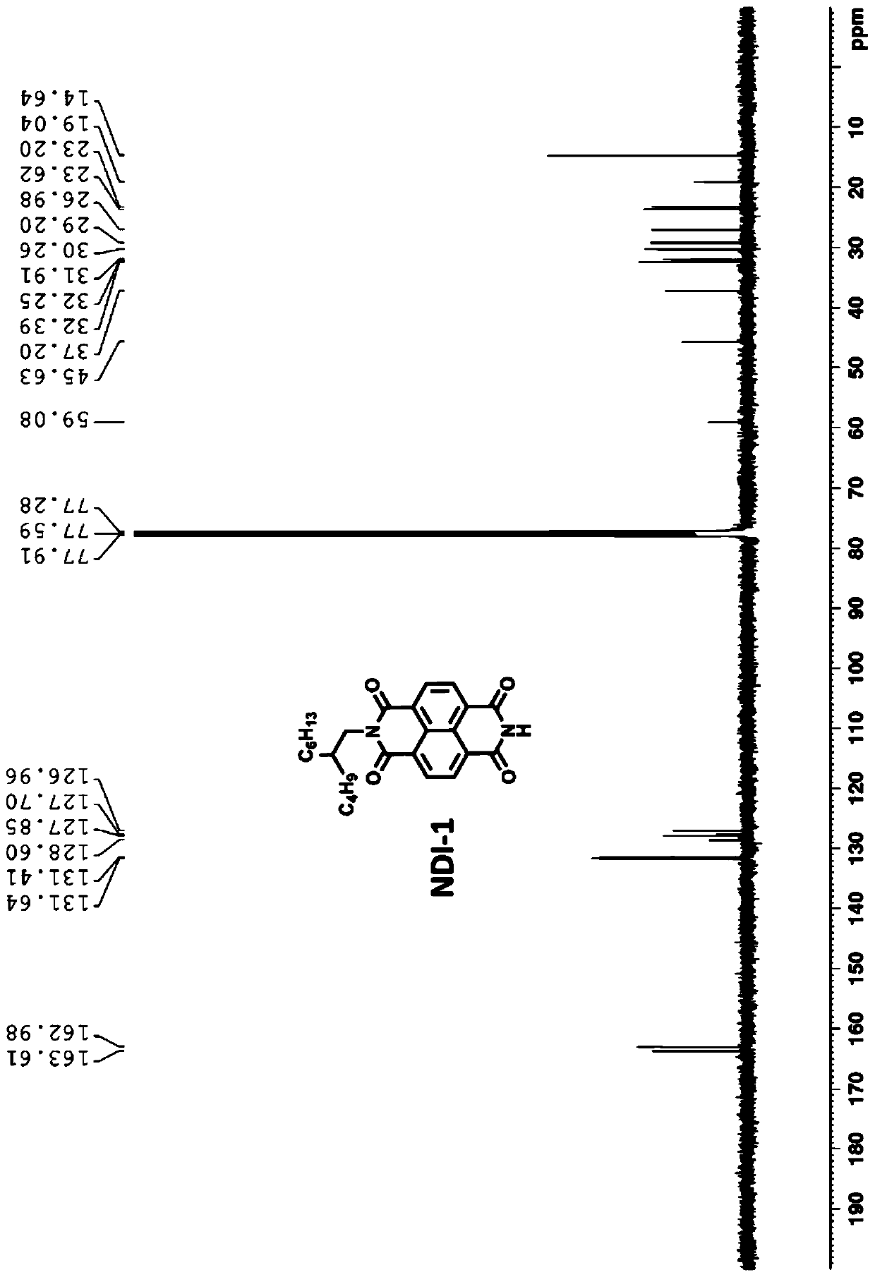 Benzodithiophene diketone-benzodithiophene type double-cable polymer as well as preparation and application thereof