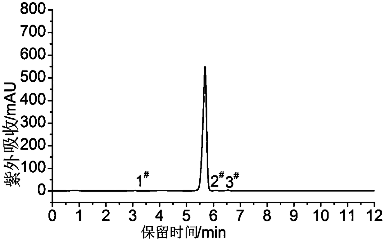 Kilogram-grade preparation method of 3,3'-diamino-4,4'-azoxyfurazan