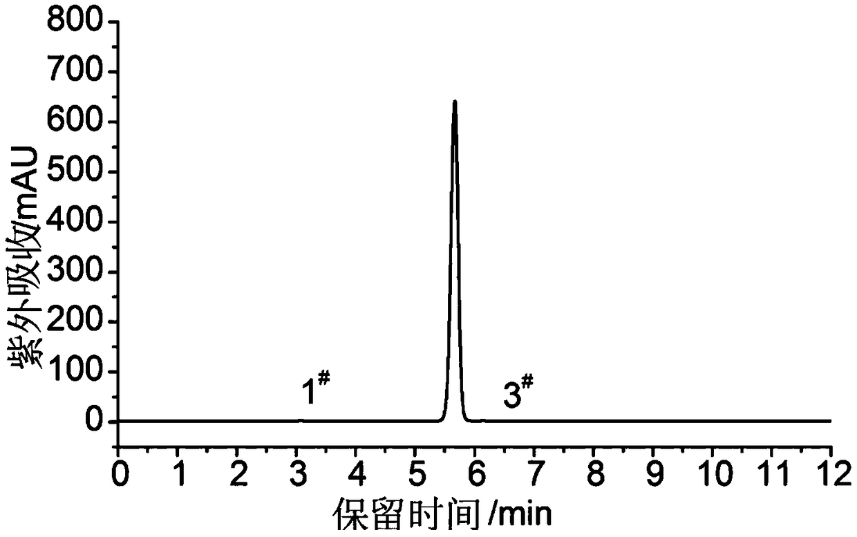 Kilogram-grade preparation method of 3,3'-diamino-4,4'-azoxyfurazan