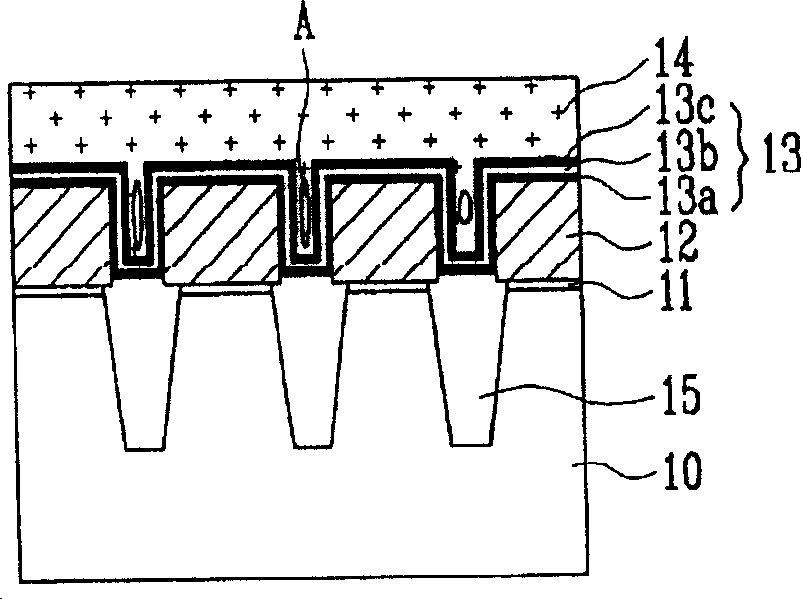 Method of manufacturing dielectric film of flash memory device