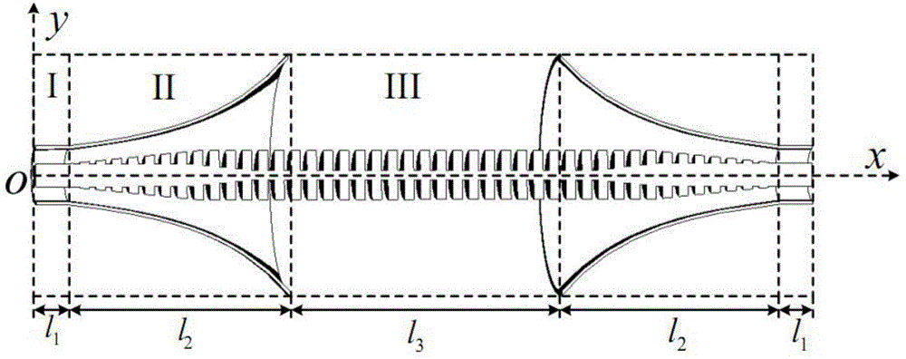 Ultra wide band plasma filter provided with artificial surface