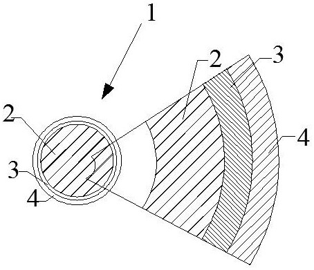 A kind of steel wire, its manufacturing method, steel wire rope and conveyor belt