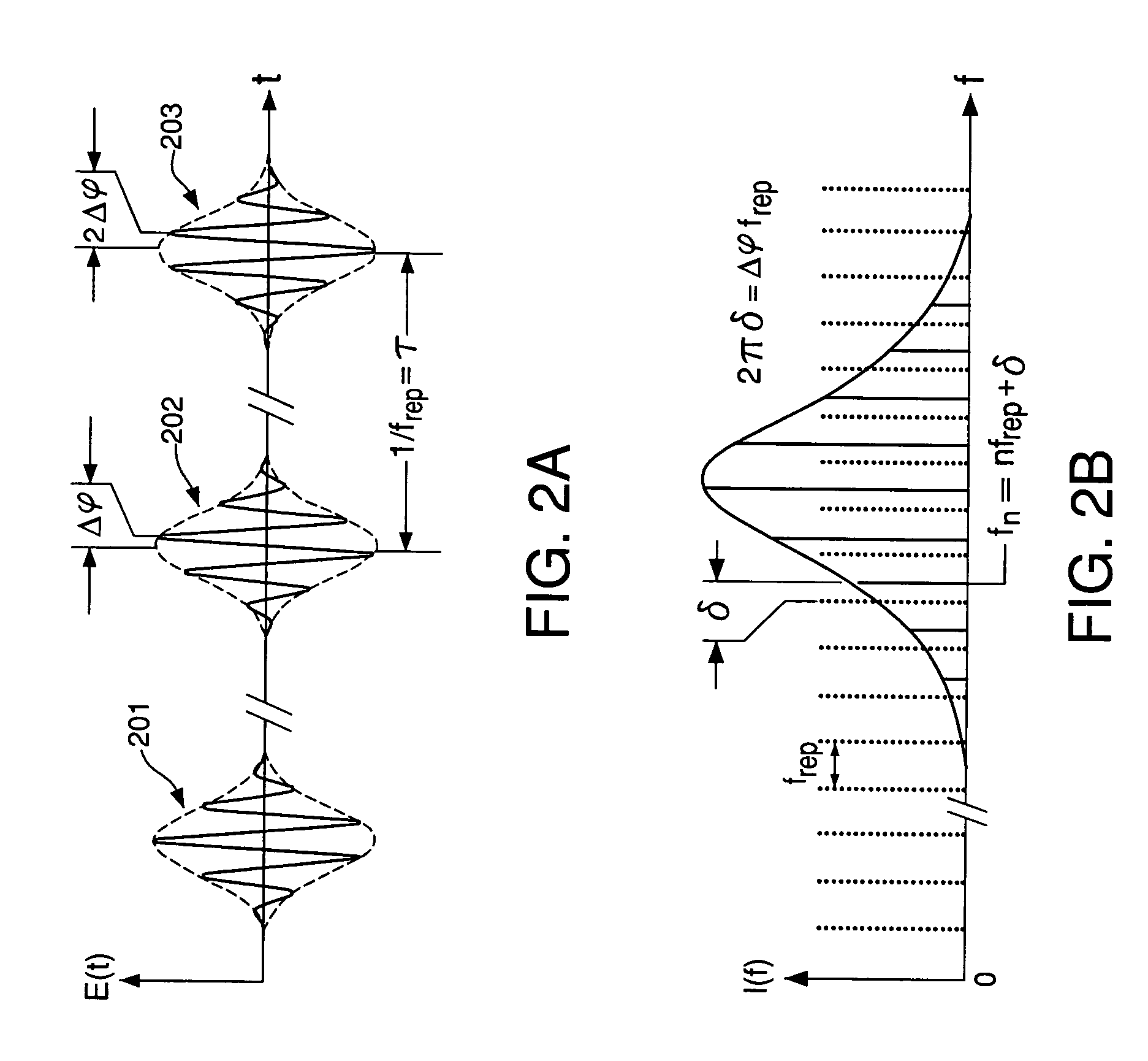 Cloning optical-frequency comb sources