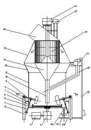 External-circulation slag vertical roller mill