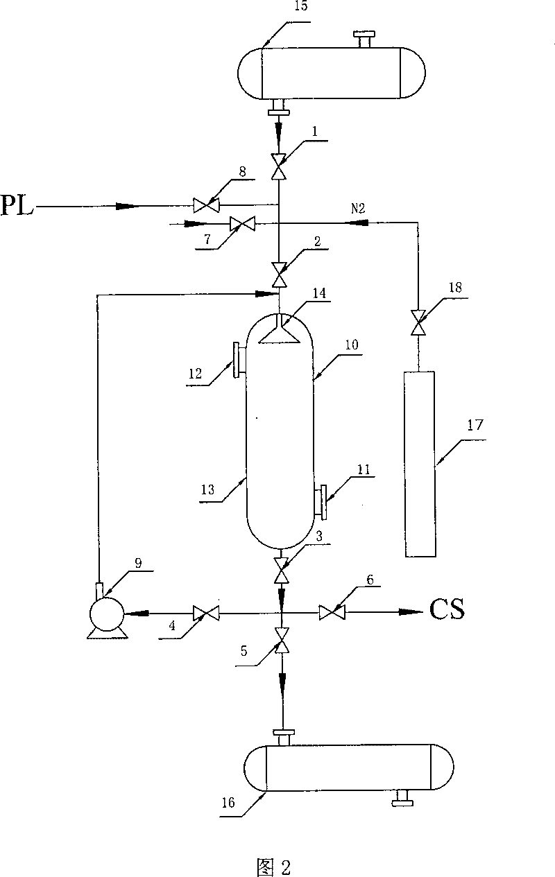 Lignocellulose pretreatment method and system