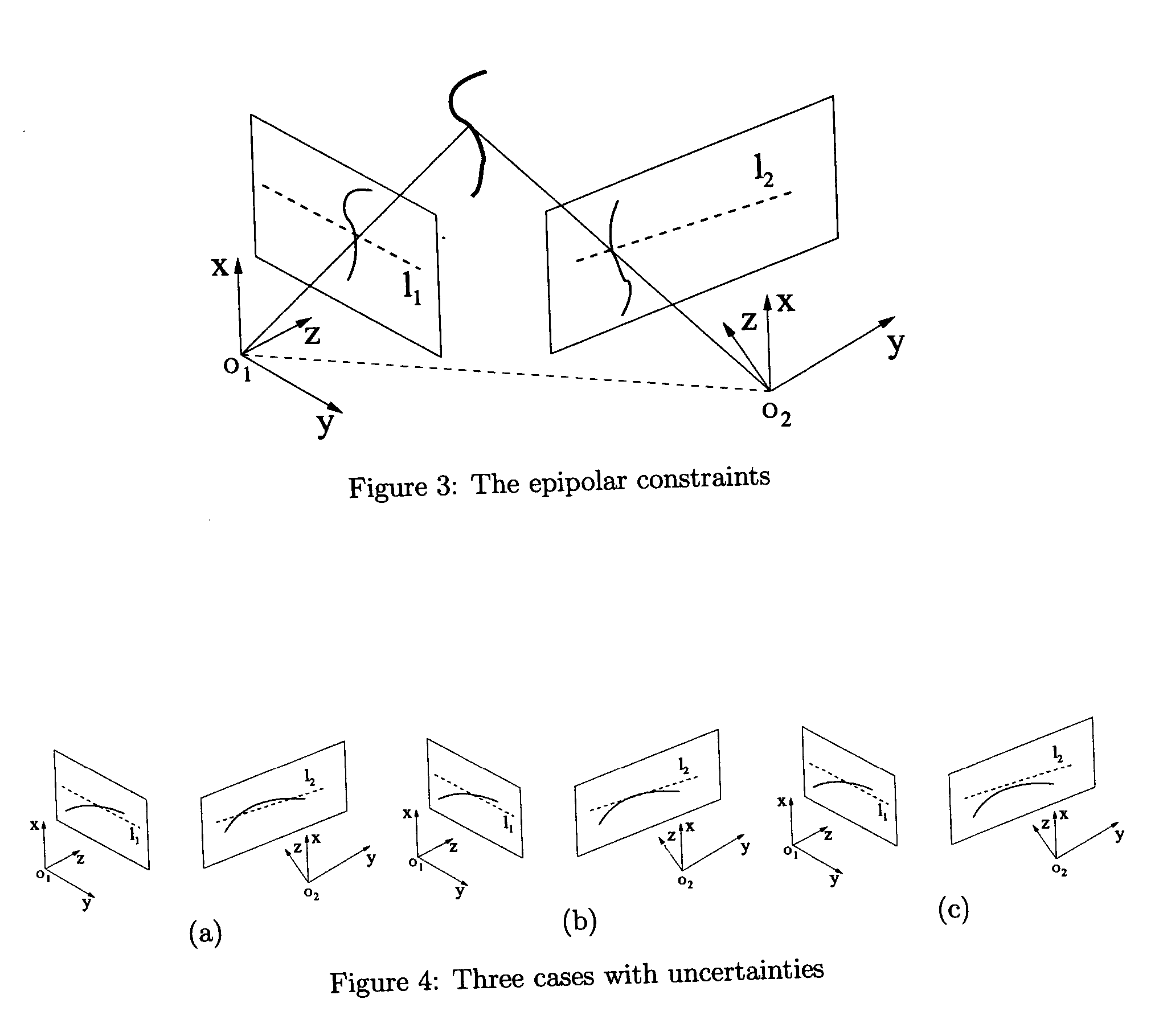 Photogrammetric reconstruction of free-form objects with curvilinear structures