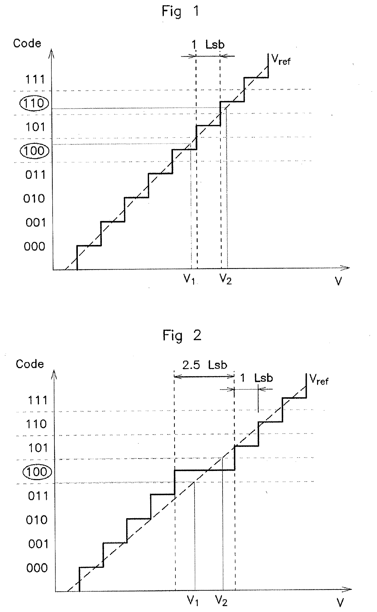 Method and device for presence detection for a motor vehicle