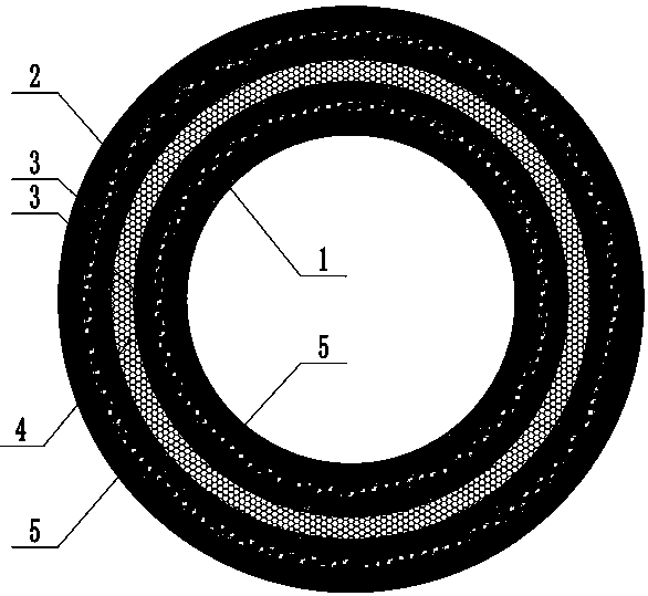 Anti-twisting high-pressure rubber hose