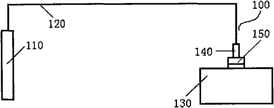 Automatic telemetering and drillhole inclination survey device