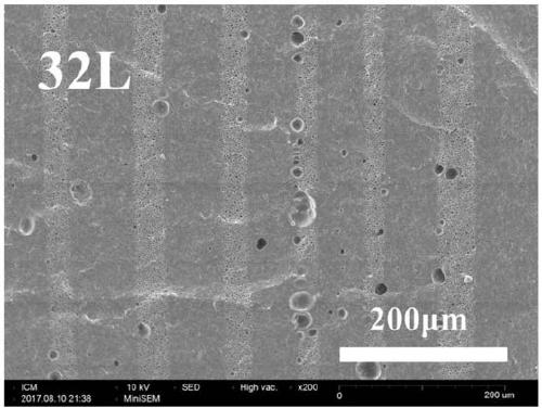 Preparation method for alternating multilayer microporous silicone rubber foam material