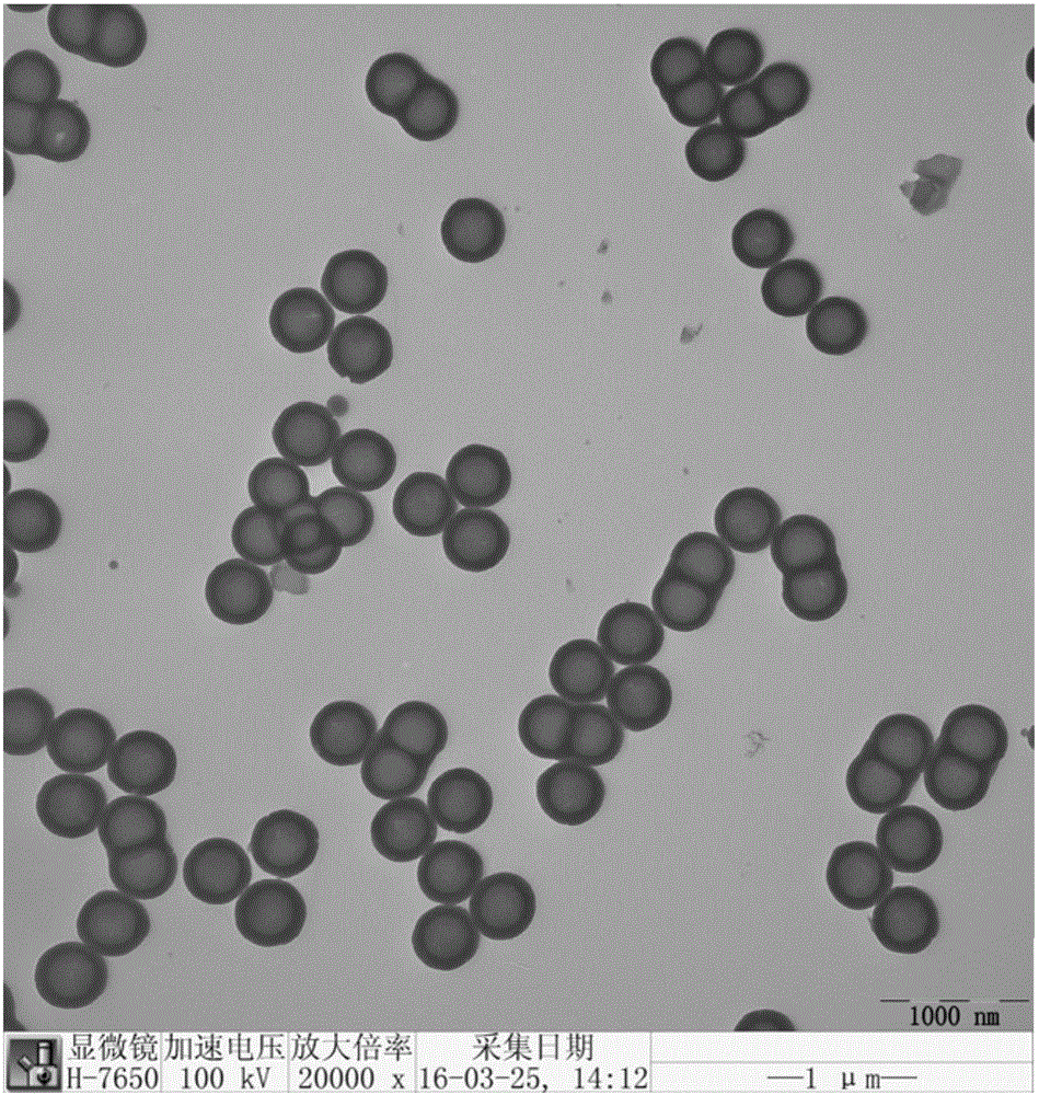 Preparation method of monodisperse hollow mesoporous silica nanoparticle