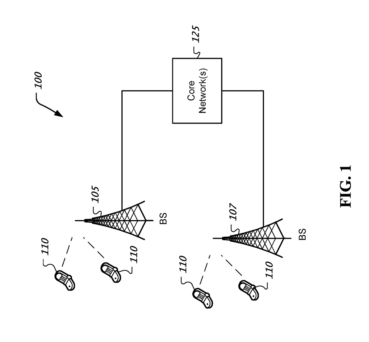 Blind identification of transmission structure in a wireless communications system