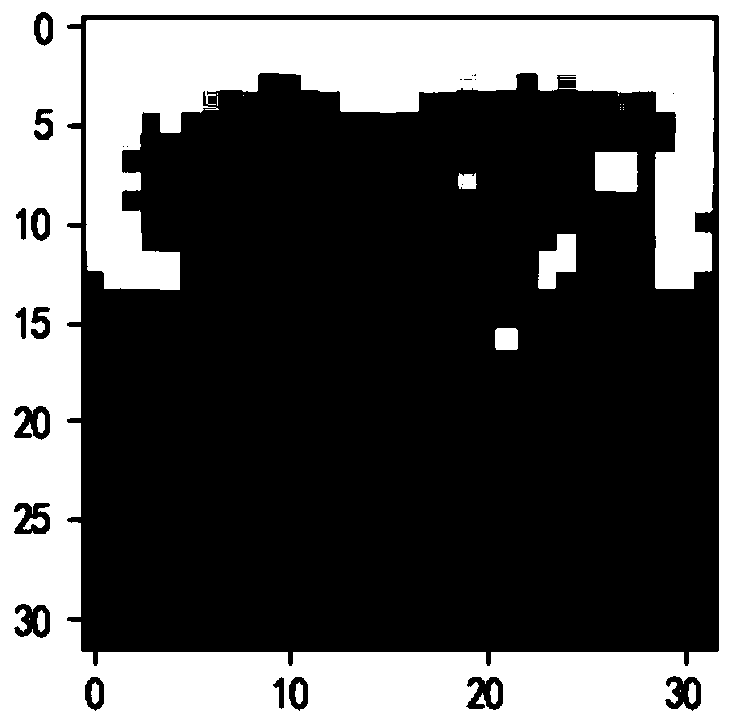 Adversarial sample generation method and system for image data