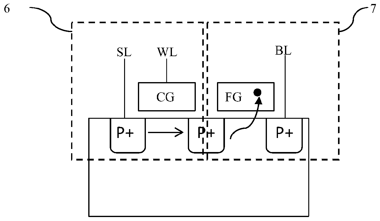 OTP memory and manufacturing method thereof