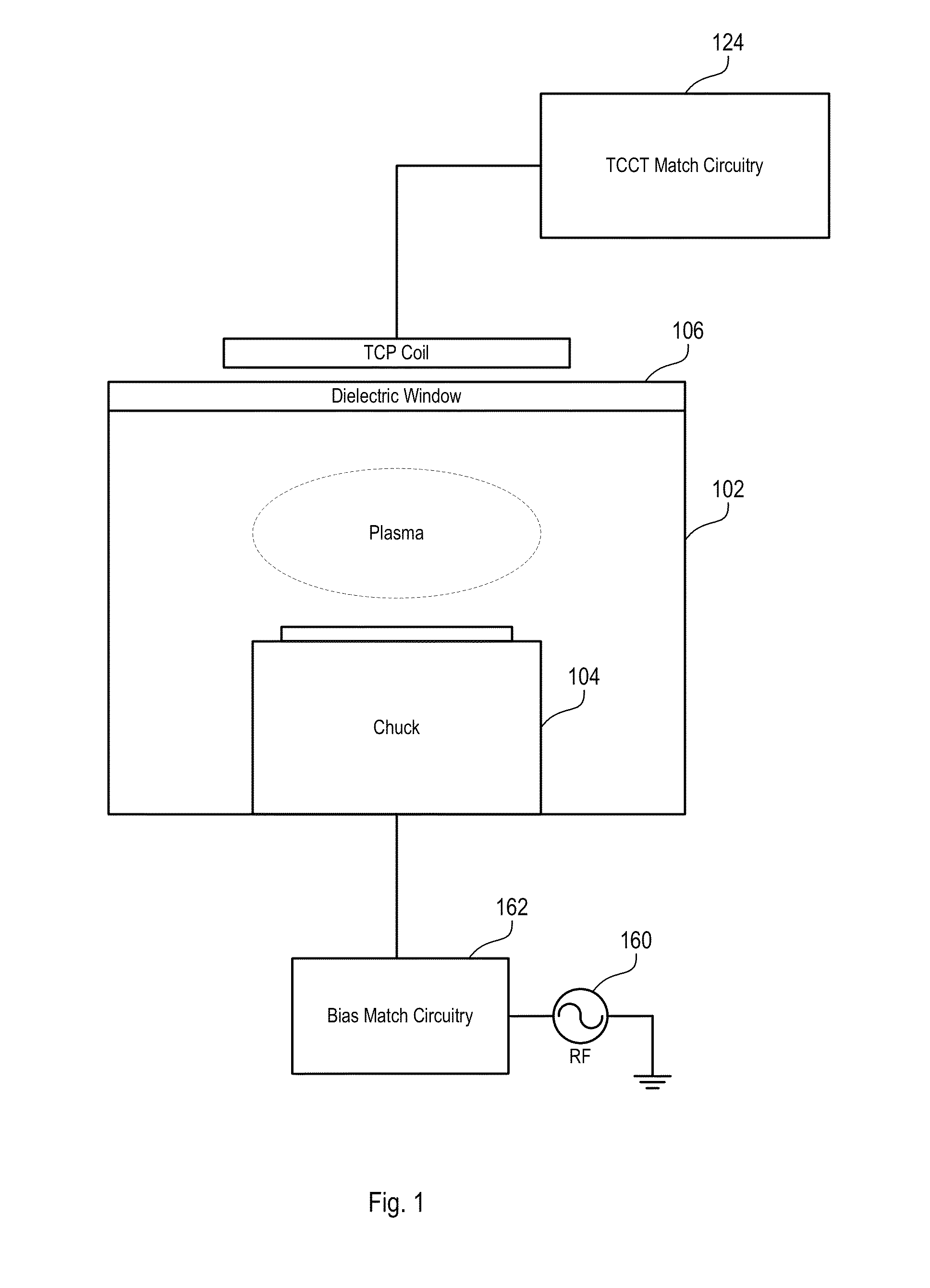 TCCT match circuit for plasma etch chambers