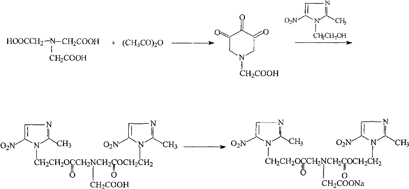 Synthesis method of sodium glycididazole