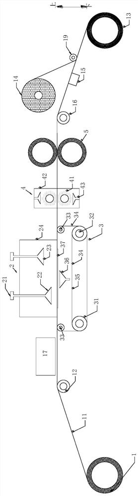 Preparation system and preparation method of battery pole piece