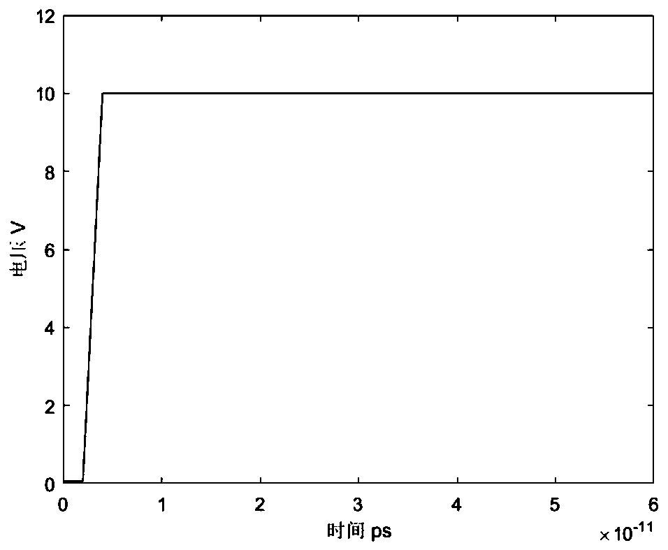 Electro-optic Arbitrary Waveform Generator Based on Graphene Grating Microfiber