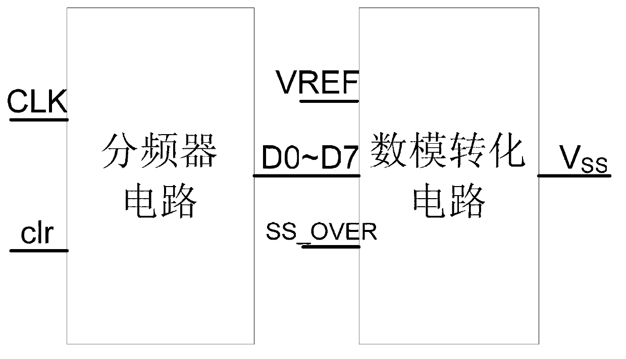 Soft starting circuit applied in buck type direct current (DC)-DC switch power supply