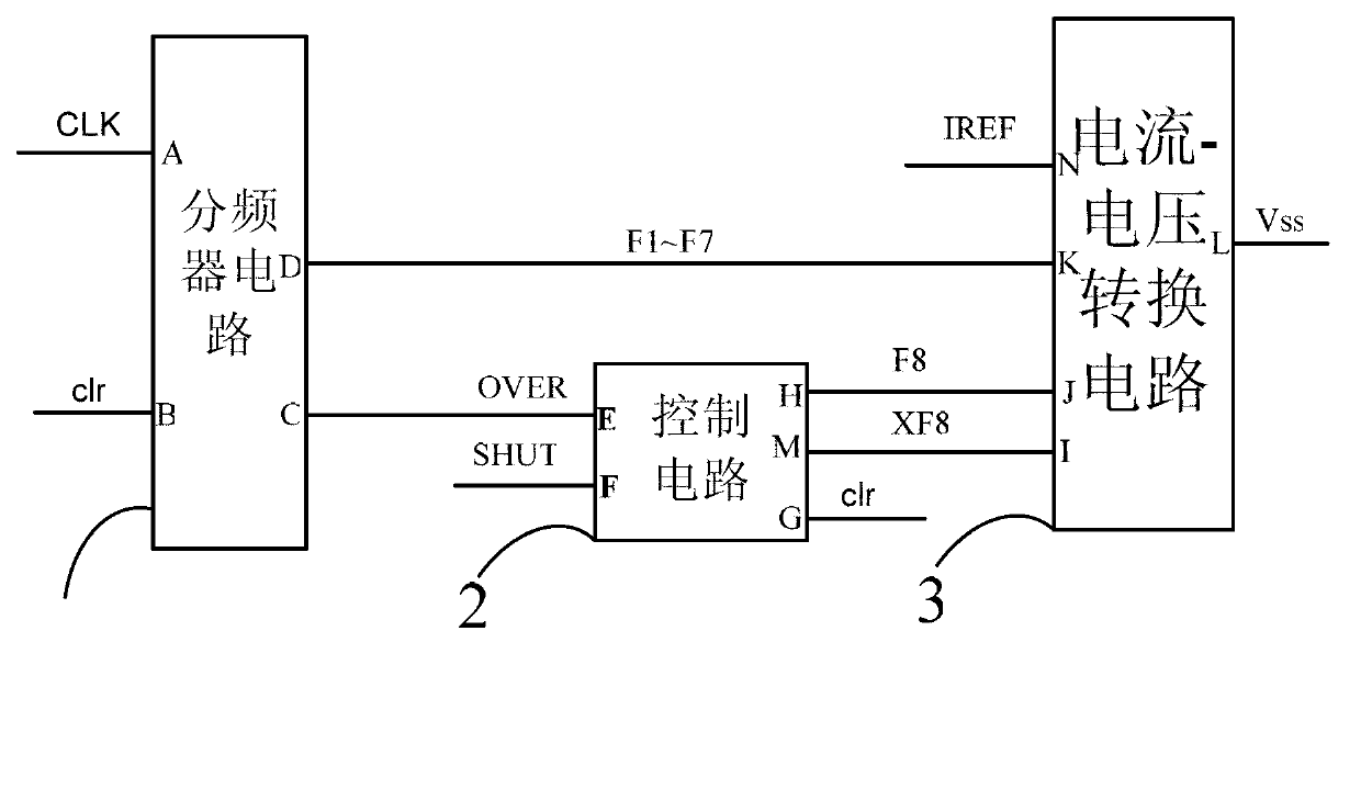 Soft starting circuit applied in buck type direct current (DC)-DC switch power supply