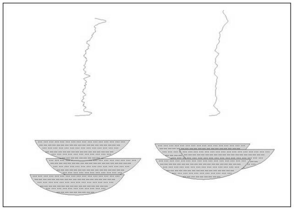 Identification method for single sand body of reservoir