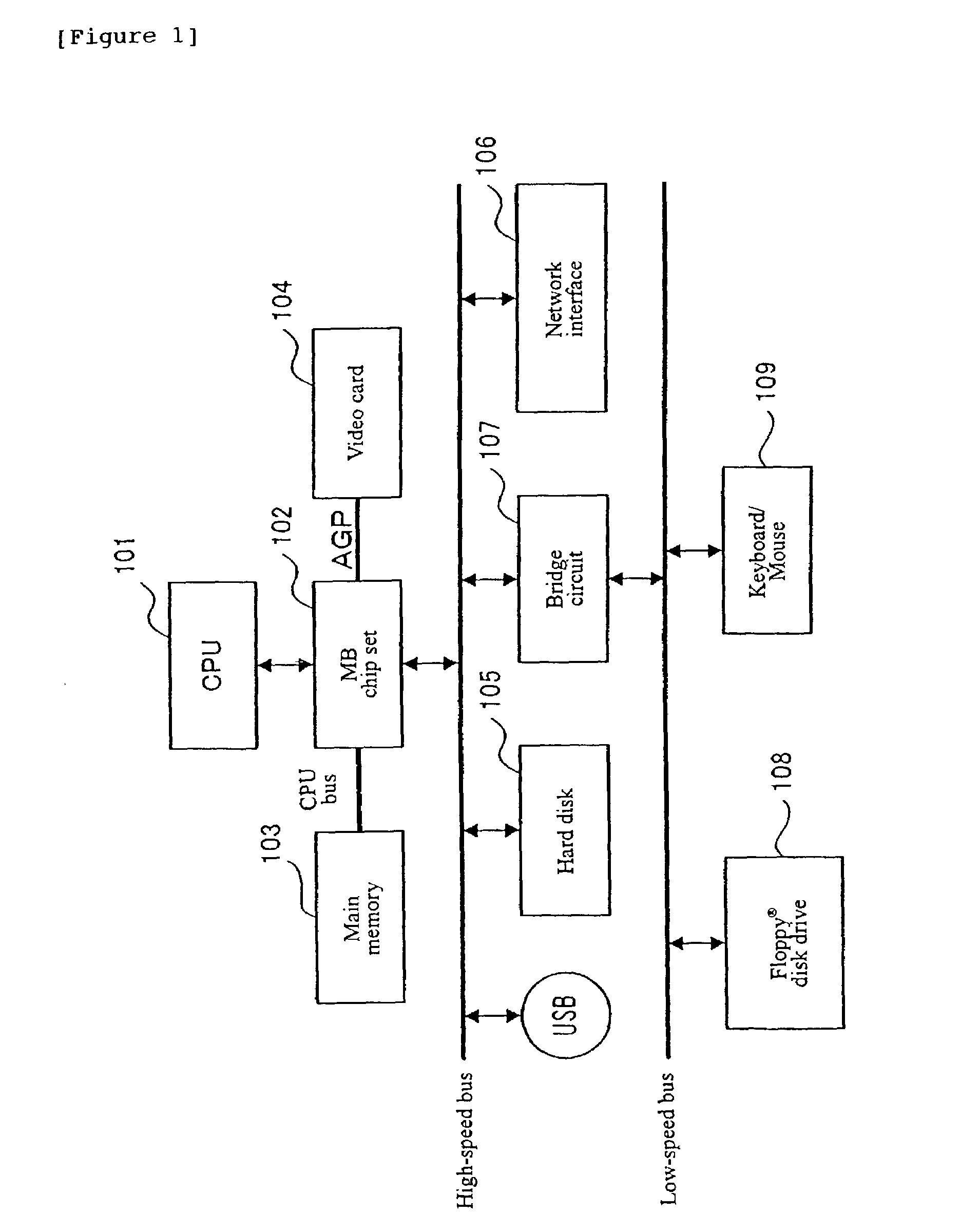 Sentence segmentation method and sentence segmentation apparatus, machine translation system, and program product using sentence segmentation method