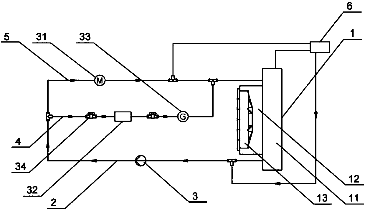 Cooling system and method of motor and controller