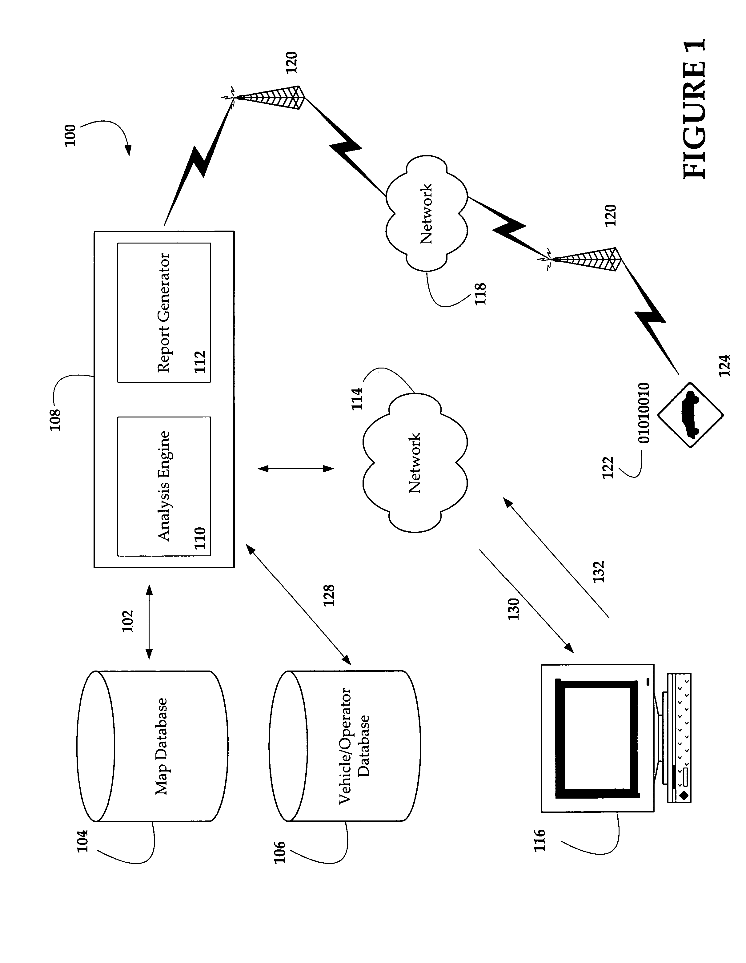 System and method for evaluating vehicle and operator performance