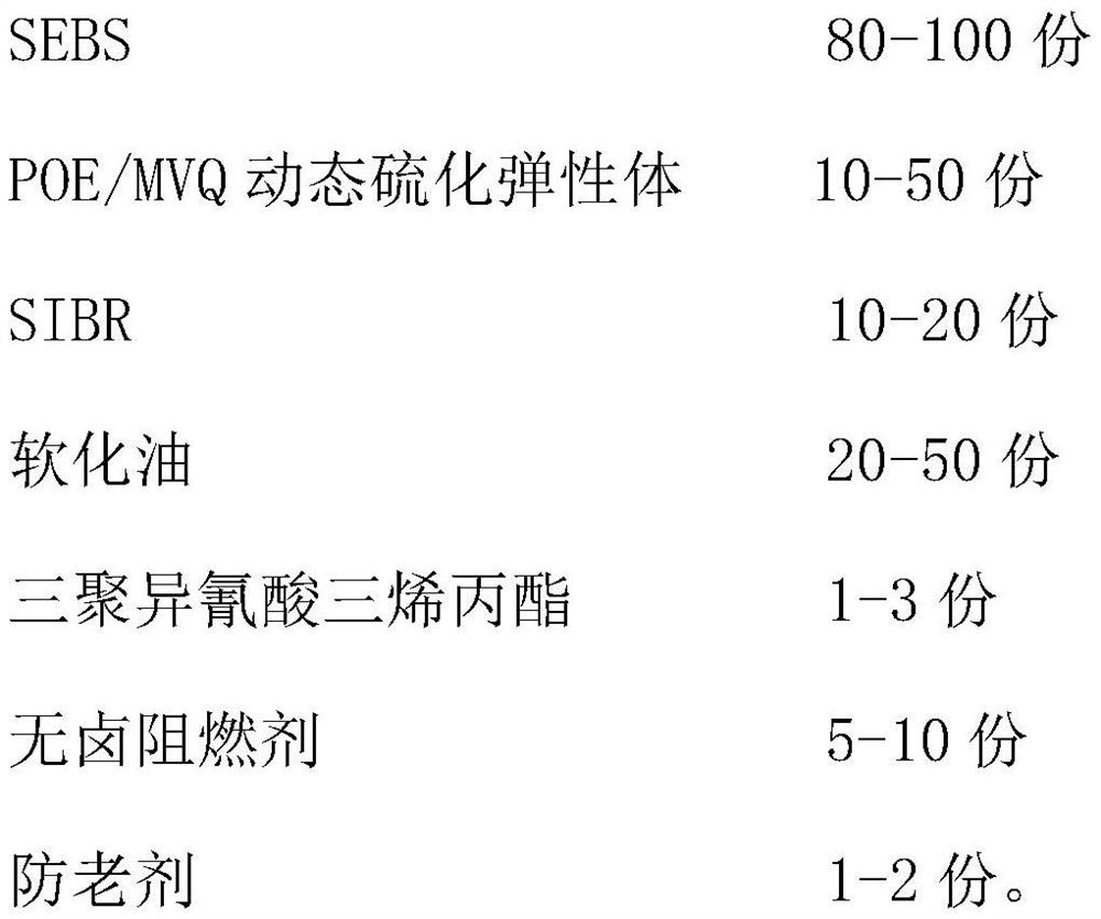 Low-smoke anti-aging cross-linked elastomer and preparation method thereof