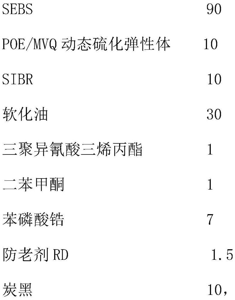 Low-smoke anti-aging cross-linked elastomer and preparation method thereof