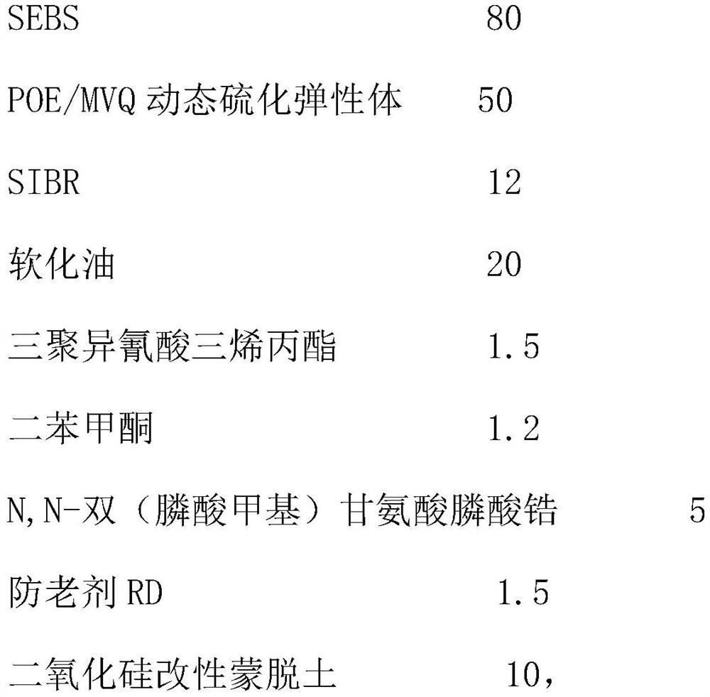 Low-smoke anti-aging cross-linked elastomer and preparation method thereof